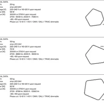Фото Люстра Ring Horizontal Polygonal от Henge